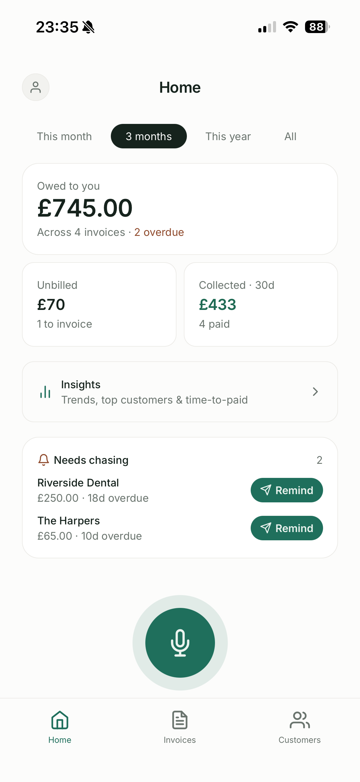 Speakpaid Home — money owed, collected and what needs chasing